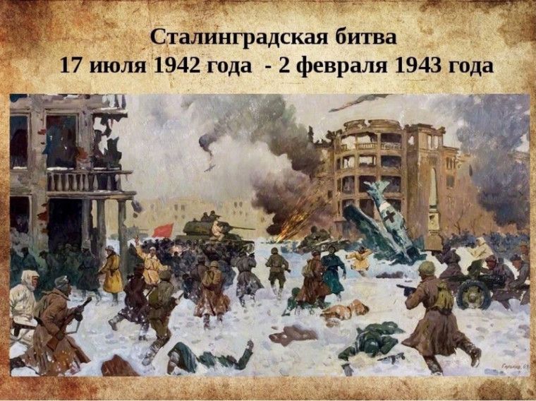 "Ни шагу назад!" Хронология Сталинградской битвы.