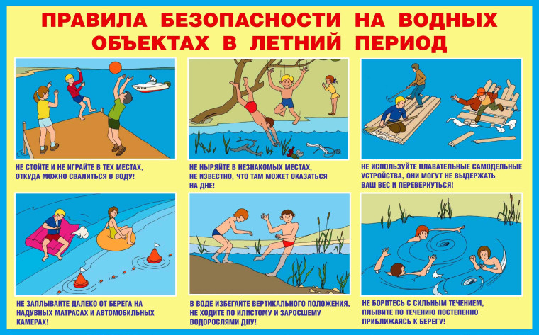 Памятки родителям. Водоемы являются опасными в любое время года.